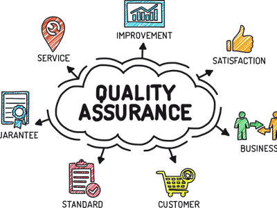 Quality Assurance Gadget for Jira (Nike)
