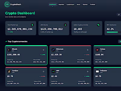 CryptoDash - a Cryptocurrency Monitoring Platform