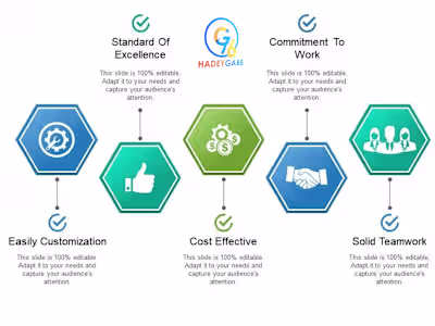 Why Choose Us | Mysite