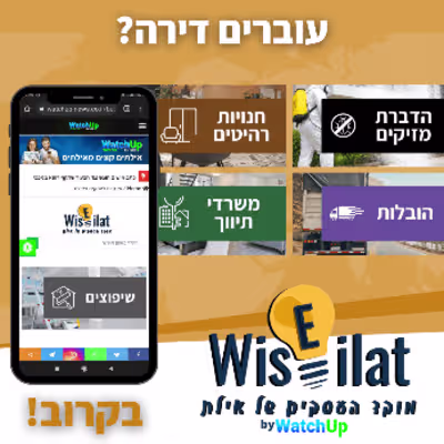 Social media ad design for a business index