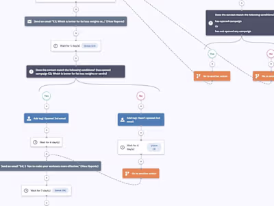 Lead Generation - Building Email Automation for Subscribers.