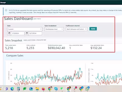 Comprehensive Marketplace Management for eCommerce Growth