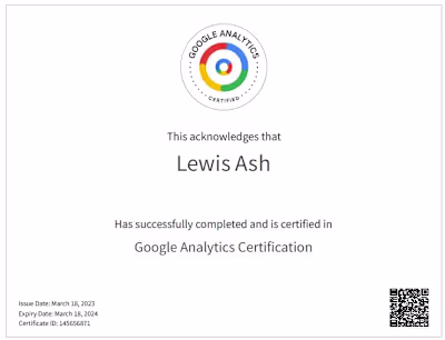 Google Analytics Certified
