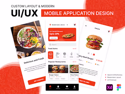 Food Delivery App Design (CASE STUDY)