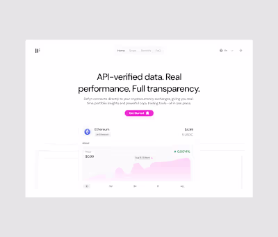 From the archive. Landing page