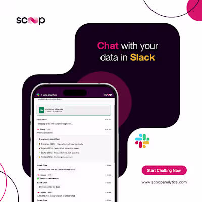 Google Ads Campaign for Scoop's AI Task Management Bot