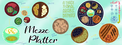 Visual Design Systems