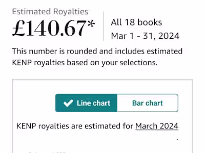 Influencer Marketing for On-Demand Store