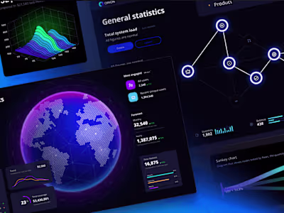 PagerDuty - Employee Attrition Analysis Dashboard