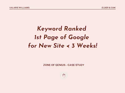 Keyword Ranked 1st Page of Google for New Site < 3 Weeks!