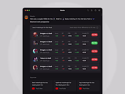 Meeko Desktop Application