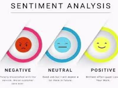 Sentiment Analysis