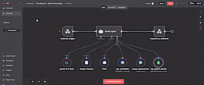 AI Voice Agent for Dental Appointments Built an automated vo...
