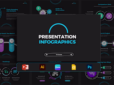 Infographic Design for Marketing Campaign