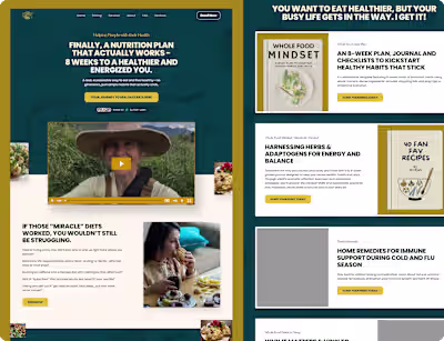 Farm to Fork: The Wellness Journey