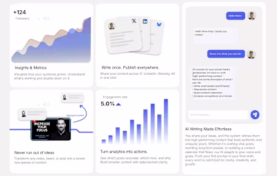 First Bento Card Design of