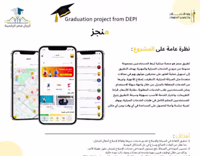 (Munjaz) application for home repair:: Behance