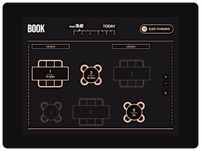 Redesign of Le Petit Chef website into modern and interactiv...