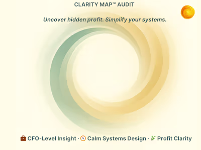 The Clarity Map™ Audit is now live on Contra. This 1:1 audit...