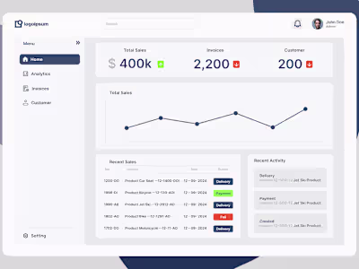 Dashboard Invoice Tracking