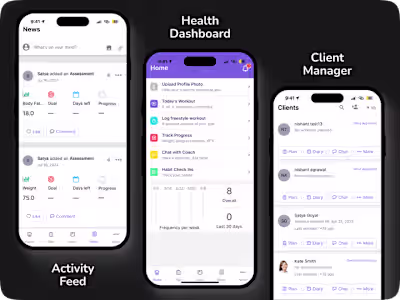Trainerfu - Seamless Coaching & Client Tracking