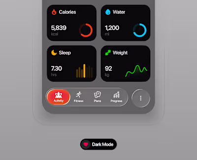 The design that broke the internet… DARK MODE edition. This ...