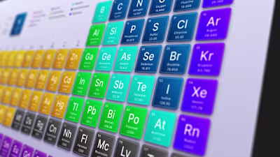 Interactive Periodic Table Design 2.0