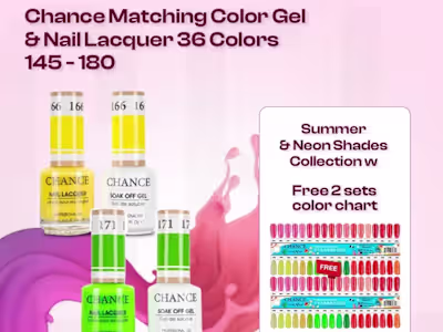 Social Media Marketing Campaign for a Beauty Brand