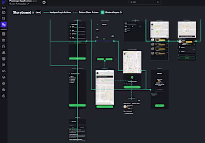 Ride app in progress! Built with @FlutterFlow (https://x.com...