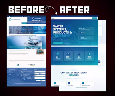 I Help Businesses Generate 10x more growth through smart web...