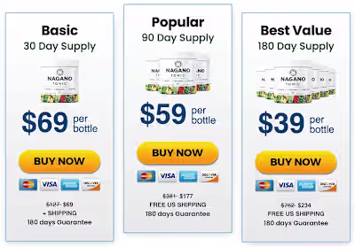 Nagano Tonic — [TOP 5 BENEFITS 2025!] With PRICE?