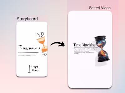 Podcast Video Editing (Clean & Minimal)