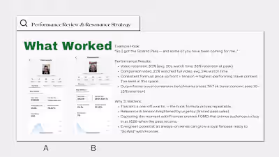 In just 3 days, my organic TikTok series around Frontier's $...