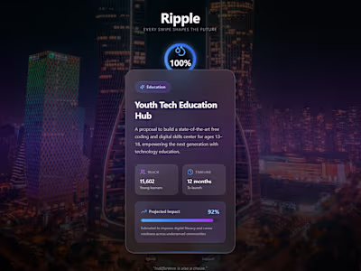 We've been trained by swipe