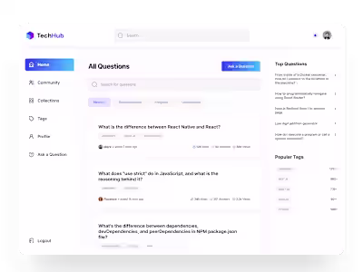 TechHub IT Community Platform