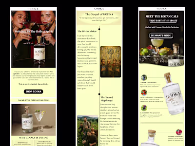 GODKA Welcome Flow Emails 