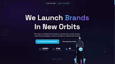 🚀 Digital Heroes Agency —