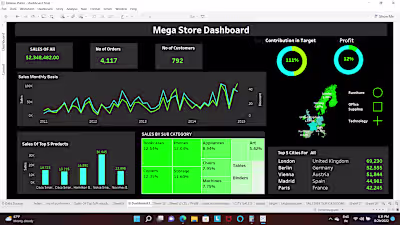 Mega Store Dashboard
