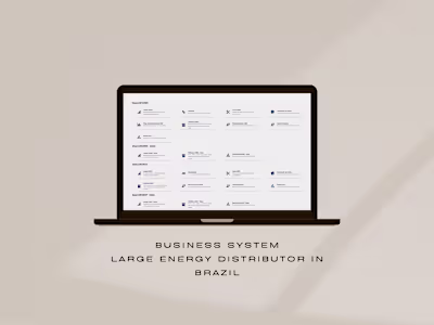 Business system - Large energy distributor in Brazil