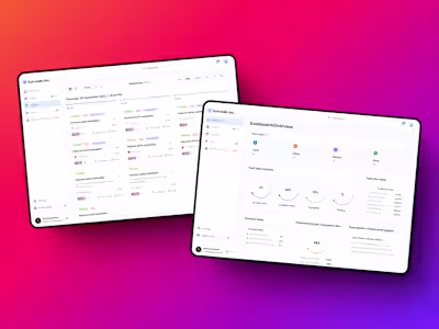 Task Management System