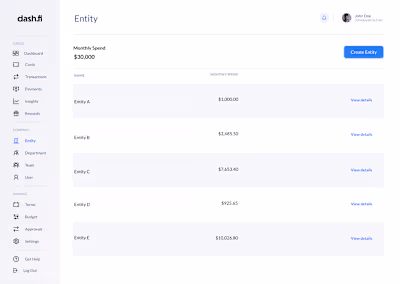 New Features for Fintech Product