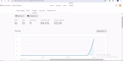 Productivity Calculator