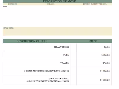 Type up an existing service agreement into a word file