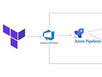Terraform Modules for Secure Resource Deployment