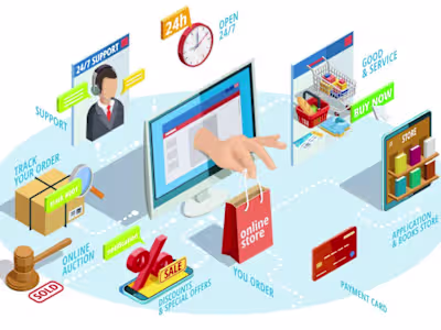 Managing and Growing an E-Commerce Store