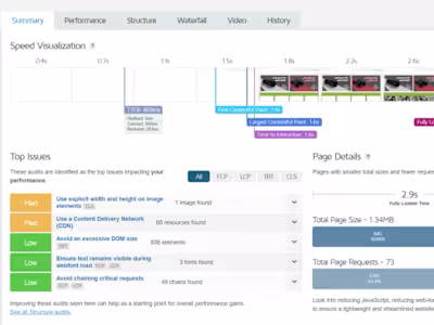 Strategic SEO Implementation for Enhanced Online Visibility and 