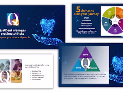 Custom Slide Deck Presentation