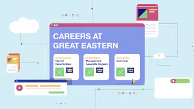 Great Eastern Malaysia Recruitment Video