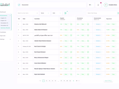 Assessment Management Platform