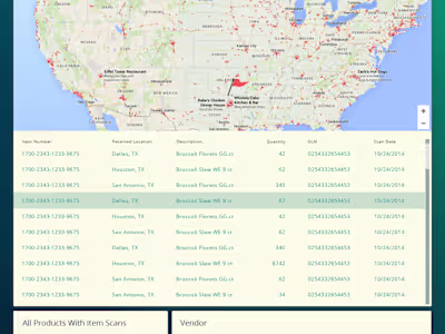 Food traceability software